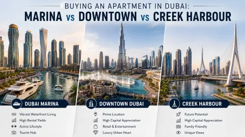 Apartment in Dubai Marina vs Downtown vs Creek Harbour – Where to Invest 