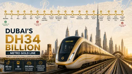 Dubai’s Dh34 Billion Metro Gold Line